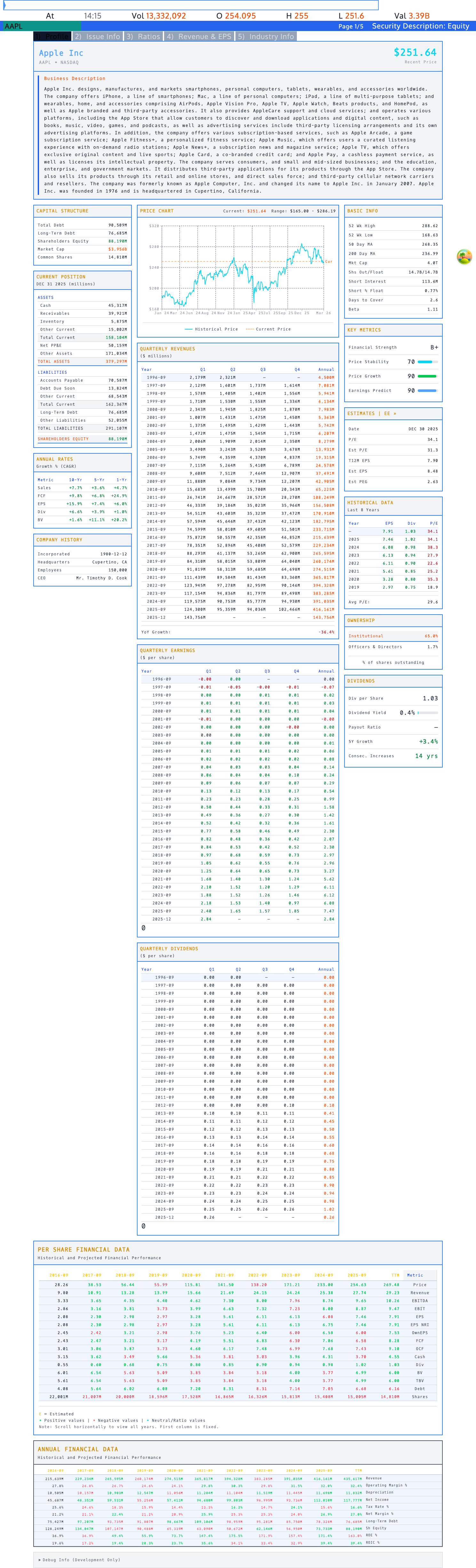 DES command — full security description for a stock including key stats, analyst ratings, and ownership data